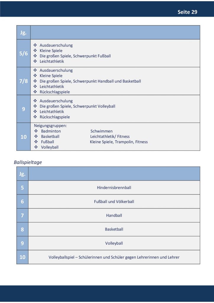 http://www.oberschule-gutenberg.de/wp-content/uploads/2019/11/Broschuere29-724x1024.jpg